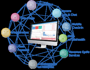 a computer screen with colorful circles around it
