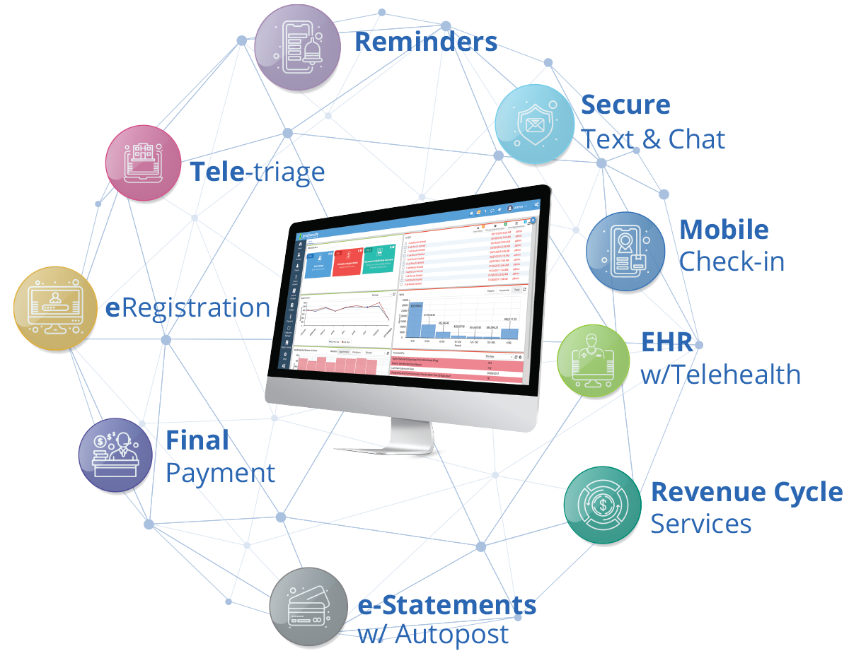 a computer screen with colorful circles around it